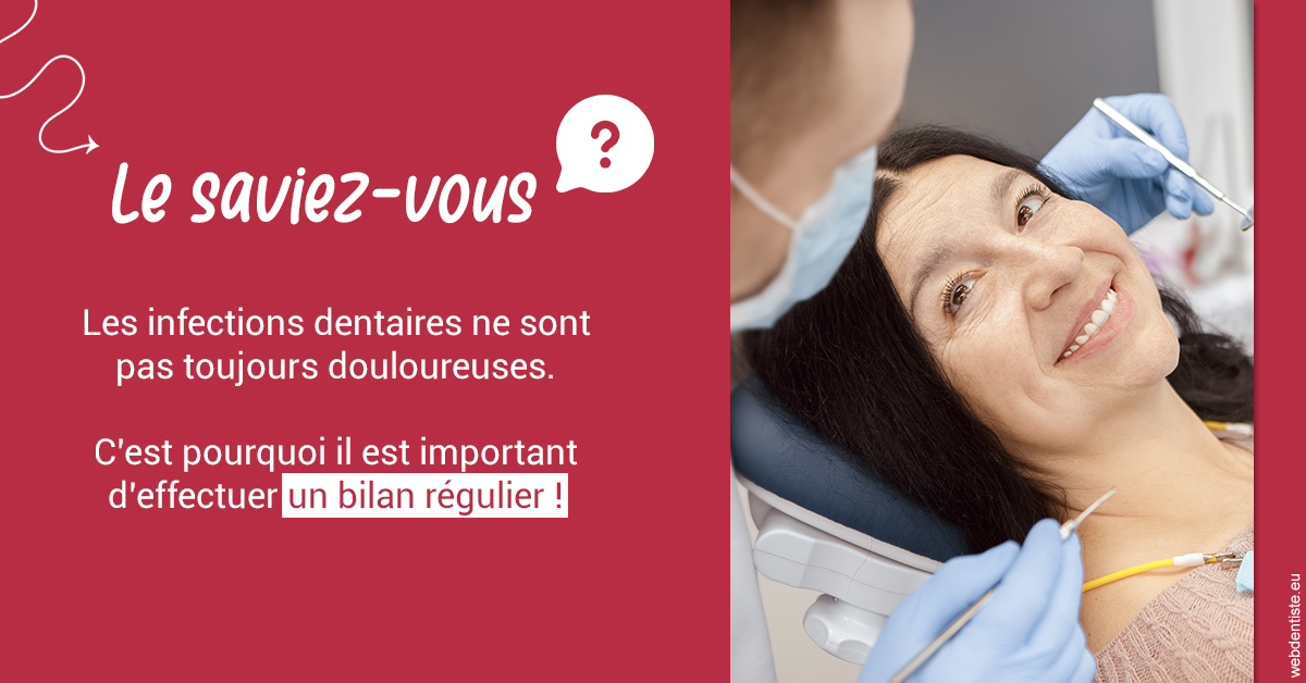 https://selarl-sandrine-dussert.chirurgiens-dentistes.fr/T2 2023 - Infections dentaires 2