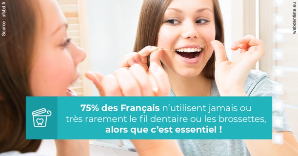 https://selarl-sandrine-dussert.chirurgiens-dentistes.fr/Le fil dentaire 3