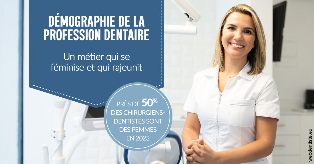 https://selarl-sandrine-dussert.chirurgiens-dentistes.fr/Démographie de la profession dentaire 1