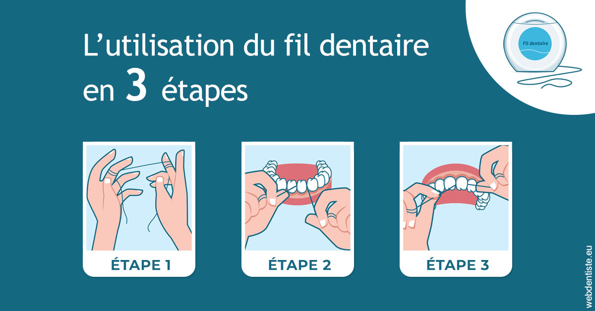 https://selarl-sandrine-dussert.chirurgiens-dentistes.fr/Fil dentaire 1