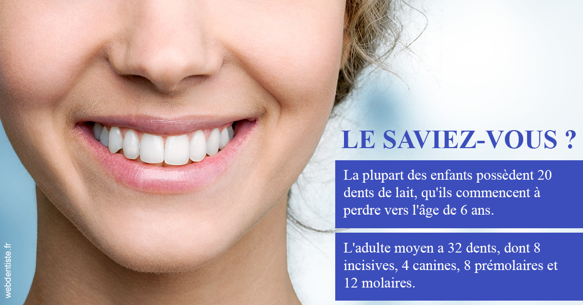https://selarl-sandrine-dussert.chirurgiens-dentistes.fr/Dents de lait 1