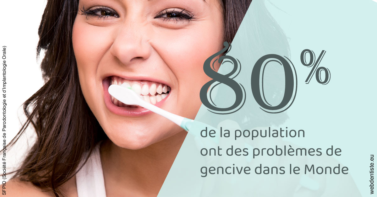 https://selarl-sandrine-dussert.chirurgiens-dentistes.fr/Problèmes de gencive 1
